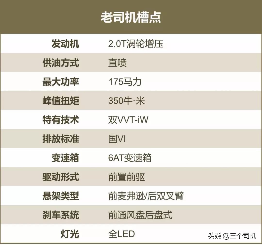 雷克萨斯rx真的不如汉兰达吗,新款雷克萨斯rx预售价399万元起