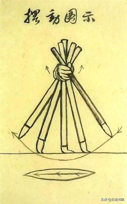 掌握行书技巧大全,掌握这六招快速入门书法笔法