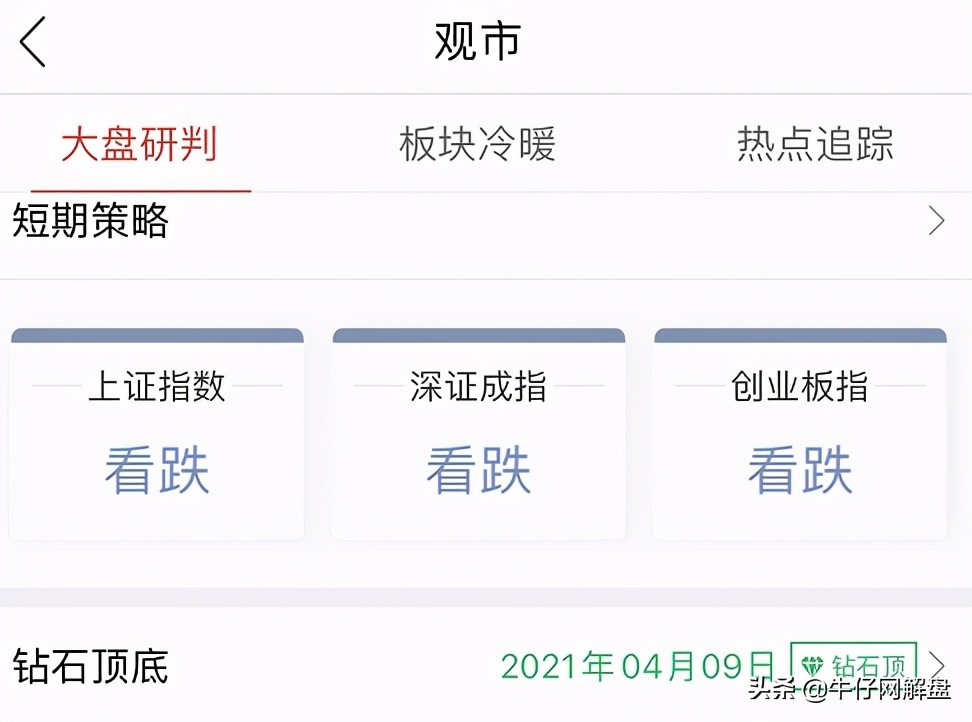 量化板块轮动策略,量化投资行业轮动策略
