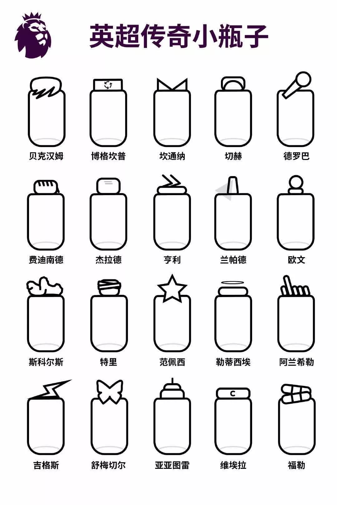 超火的小瓶子涂鸦原图,涂鸦小瓶子颜值原图