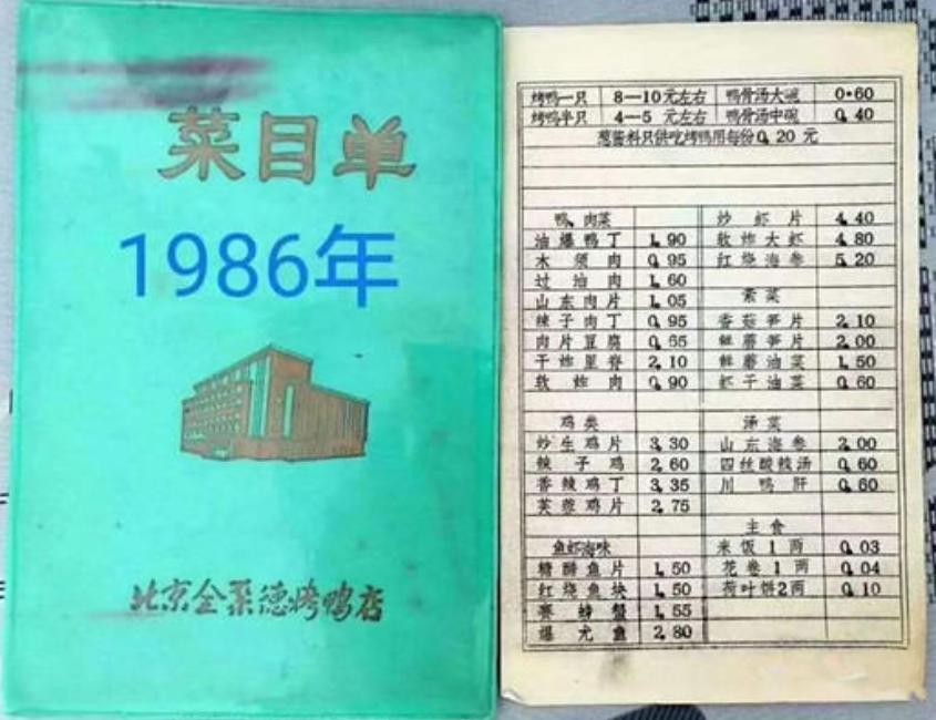 80年代的消费水平,80年代消费也高