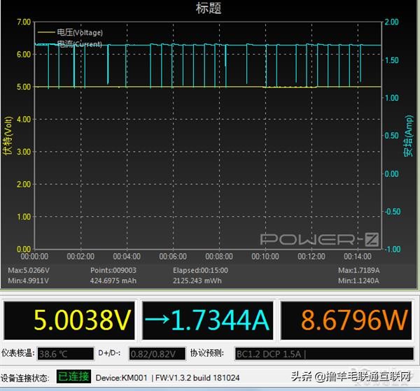 这些坑千万不要踩,这些坑千万别踩