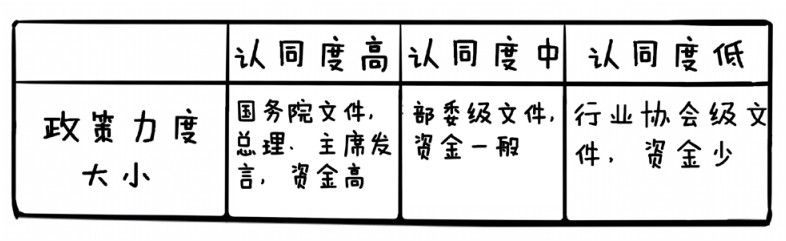 新入市学习之四十二——选股4:题材逻辑选股