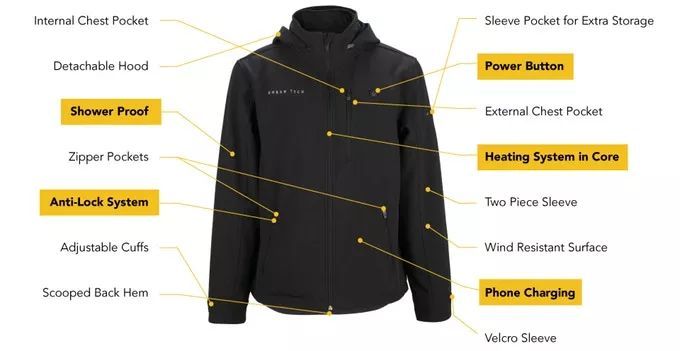 kickstarterpage,kickstarter鏂伴椈