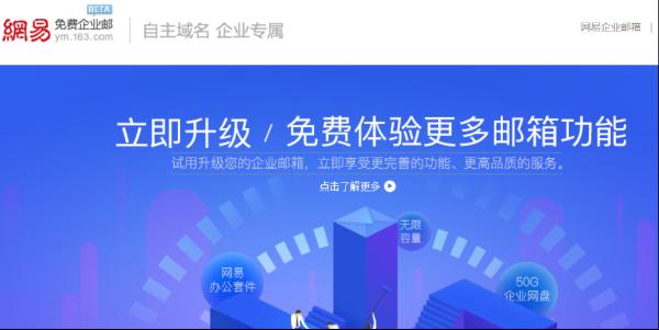 腾讯、网易、gamail、TOM、企业邮箱测评