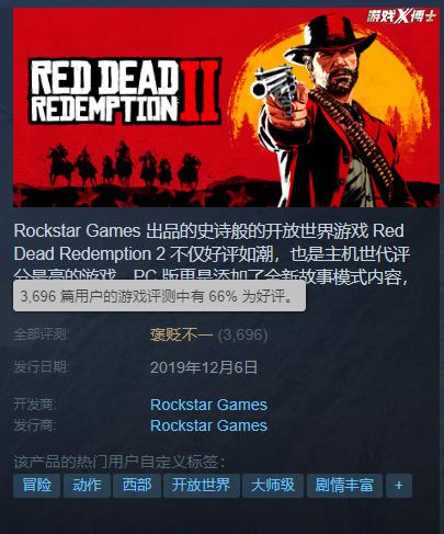 做8年烧56亿的年度大作,却因厂商一通骚操作,Steam好评低至66%