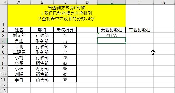 excel常用15个函数讲解,excel必背50个常用函数运用讲解
