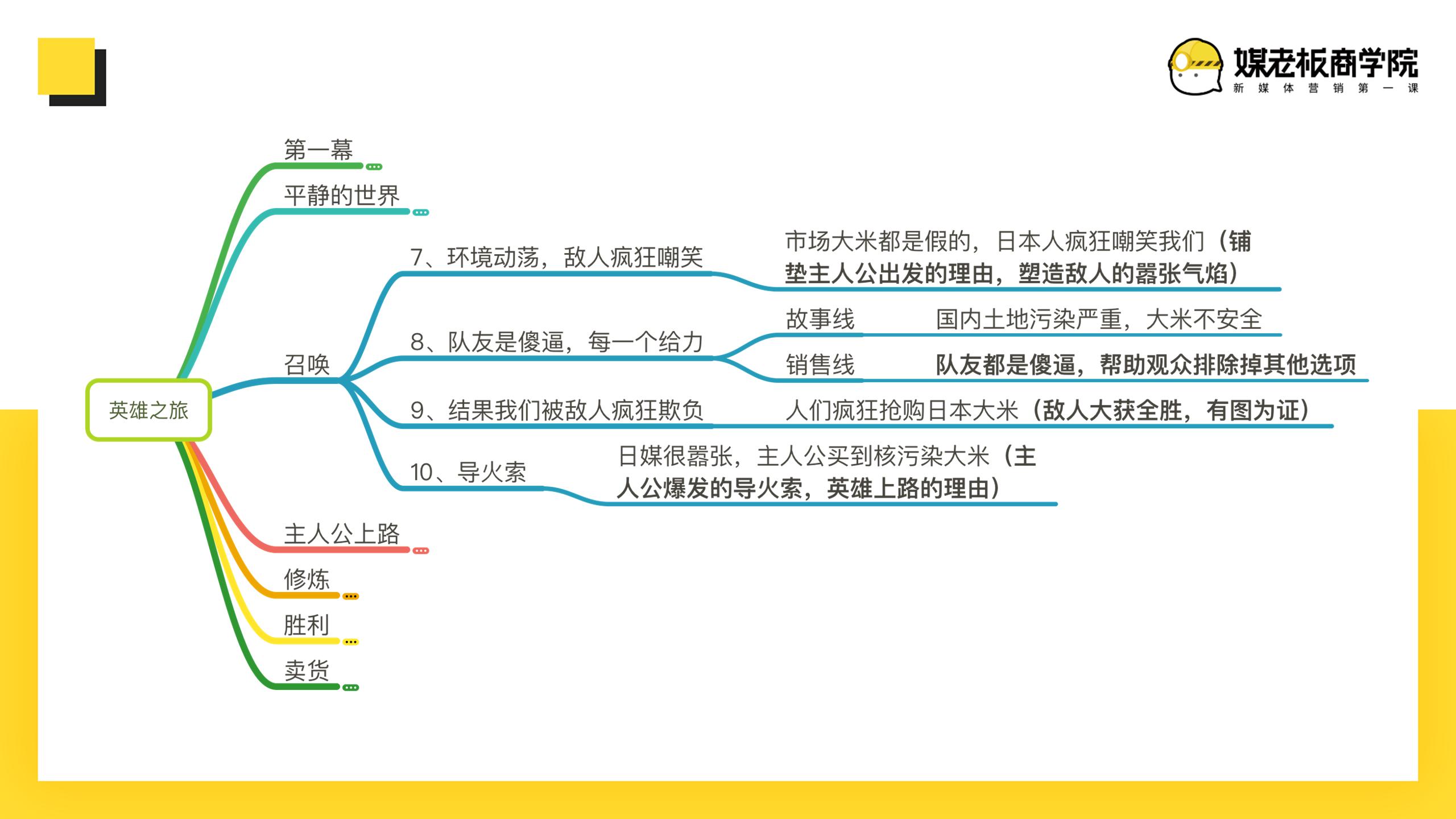 卖货文案100个短句搞笑,卖货总有一款适合你的文案