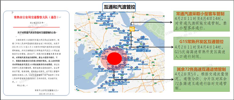 苏州周末开车攻略,苏州开车交通规则大全