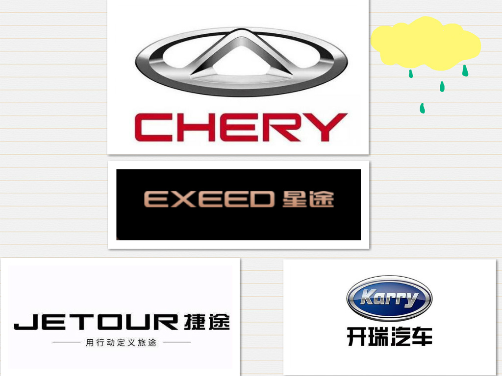 奇瑞和吉利公司哪家势力强,汽车销量排名奇瑞