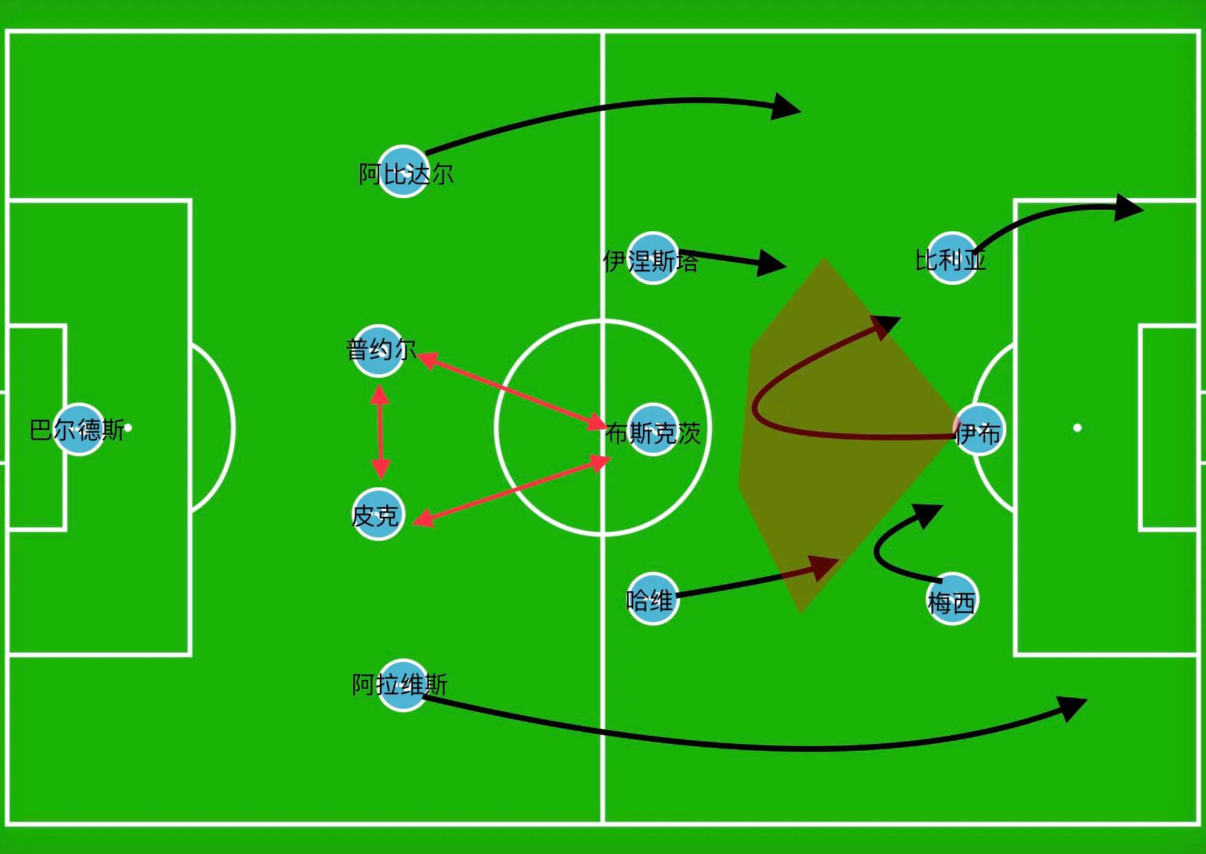 本泽马把吉鲁比作卡丁车,本泽马转身欧洲杯