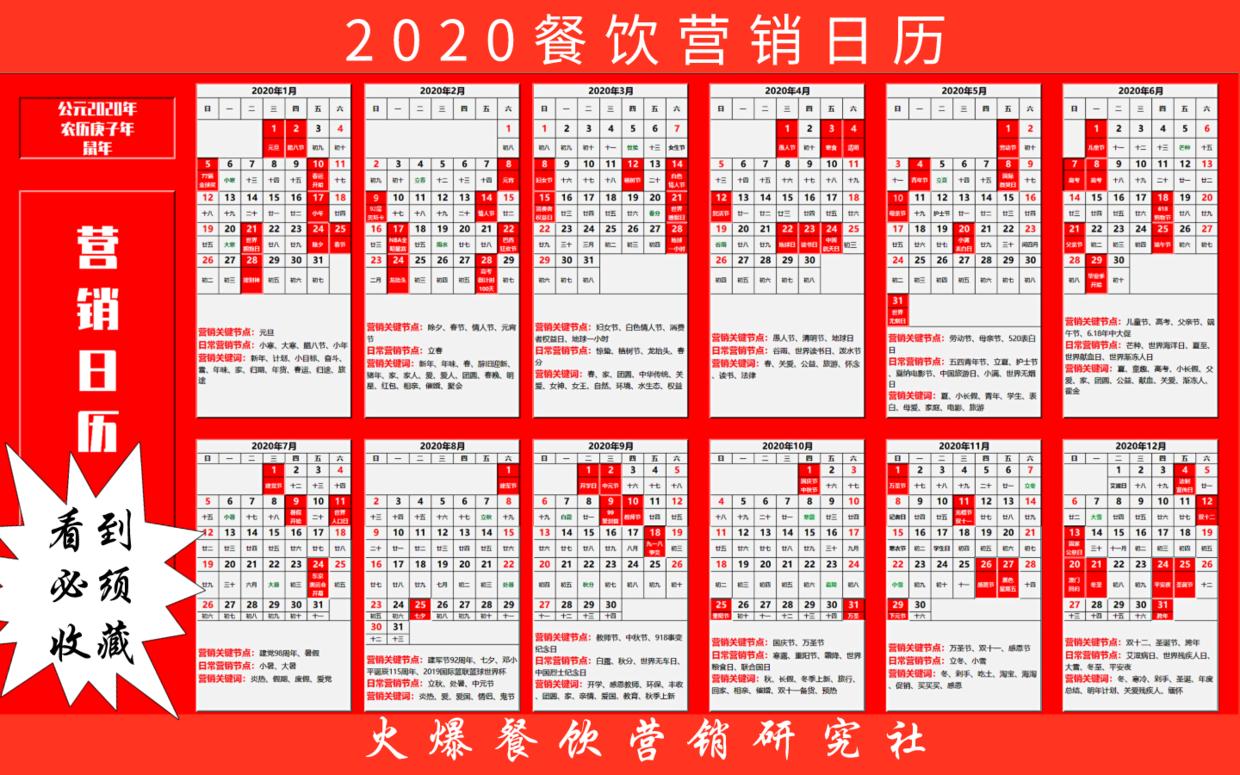 餐饮引流吸引客人营销方案,餐饮店营销技巧速成