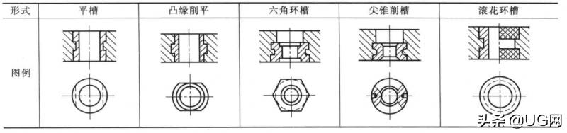 压铸成型工艺与模具设计2012,压铸模具设计流程图