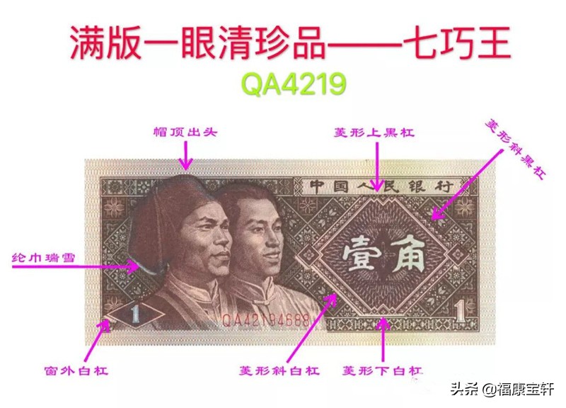 第四套人民币第一轮壹角券大全套,四版壹角券有几版