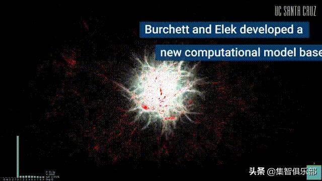 小小黏菌，大大智慧：预测星系间暗物质网络的黏菌算法