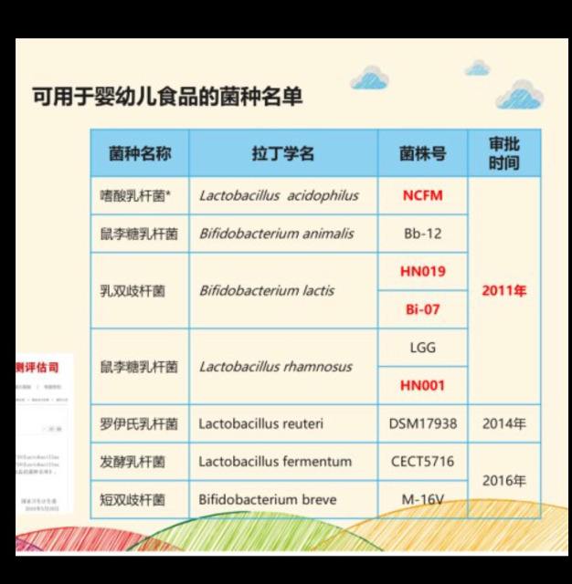 婴儿可以放心喝的益生菌饮料,宝妈禁用成分有哪些东西