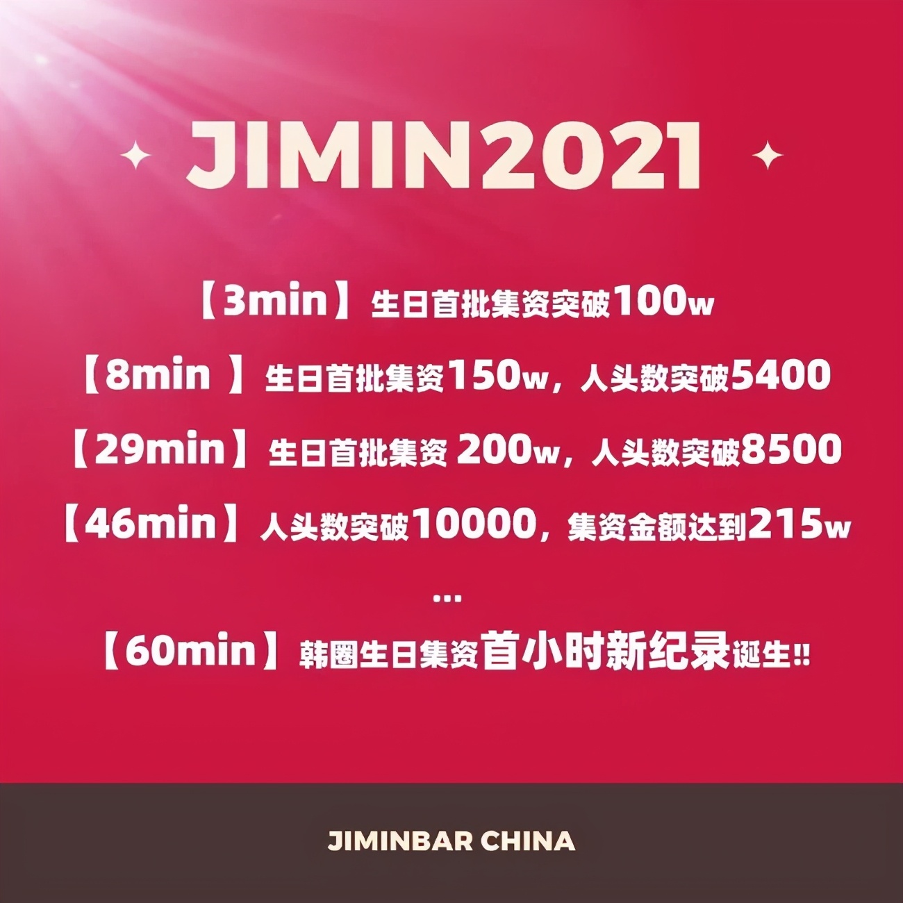 粉丝为韩团定制飞机应援,粉丝为韩国明星定制飞机