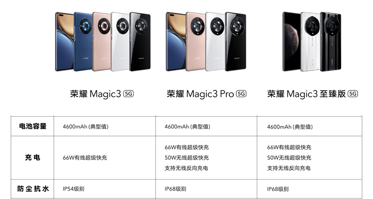 荣耀magic3售价4999,荣耀magic34499元