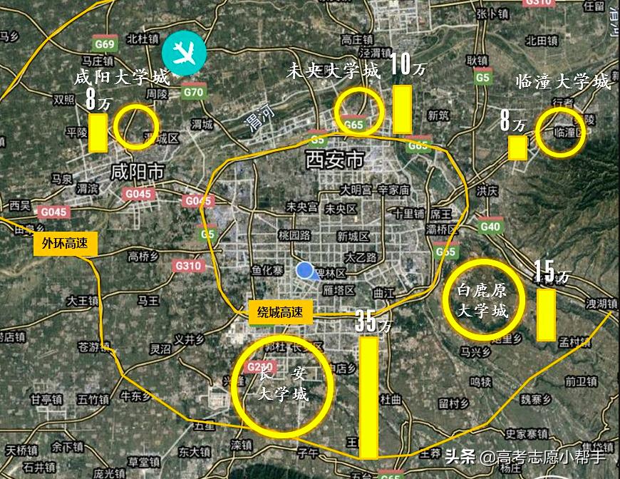 中国几大大学城,全国各省份大学城最新排名