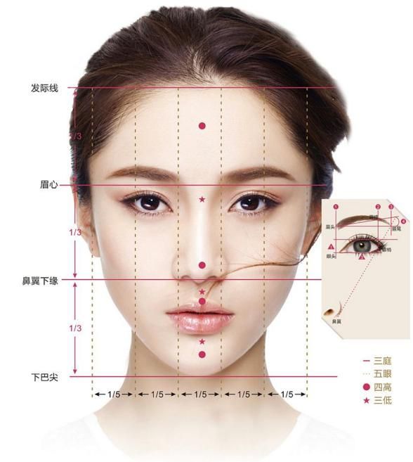 眼睛小如何化妆来弥补这一缺陷,眉眼间距太小怎么化妆显眼睛大