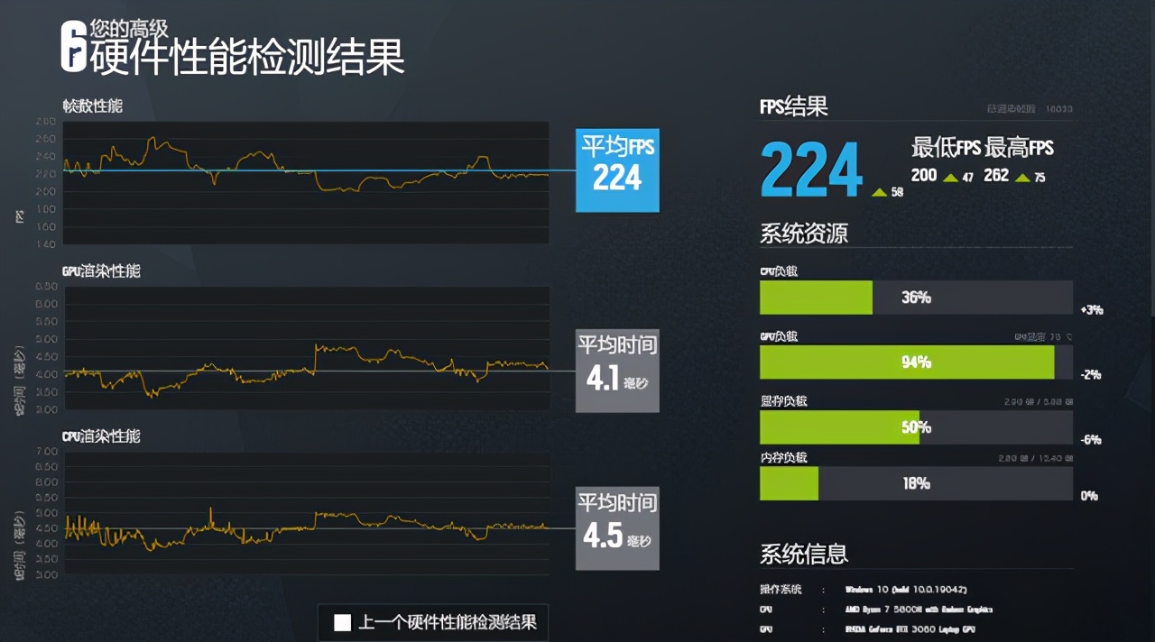 雷神最新游戏本17.3评测,雷神zeroi93070笔记本游戏测评
