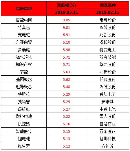 a股还能涨多久2015年,a股涨多少停牌