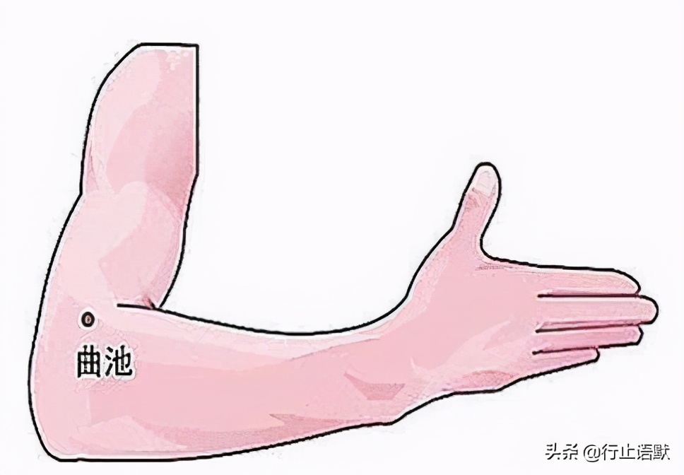 湿疹按啥穴,儿童手部湿疹艾灸取穴