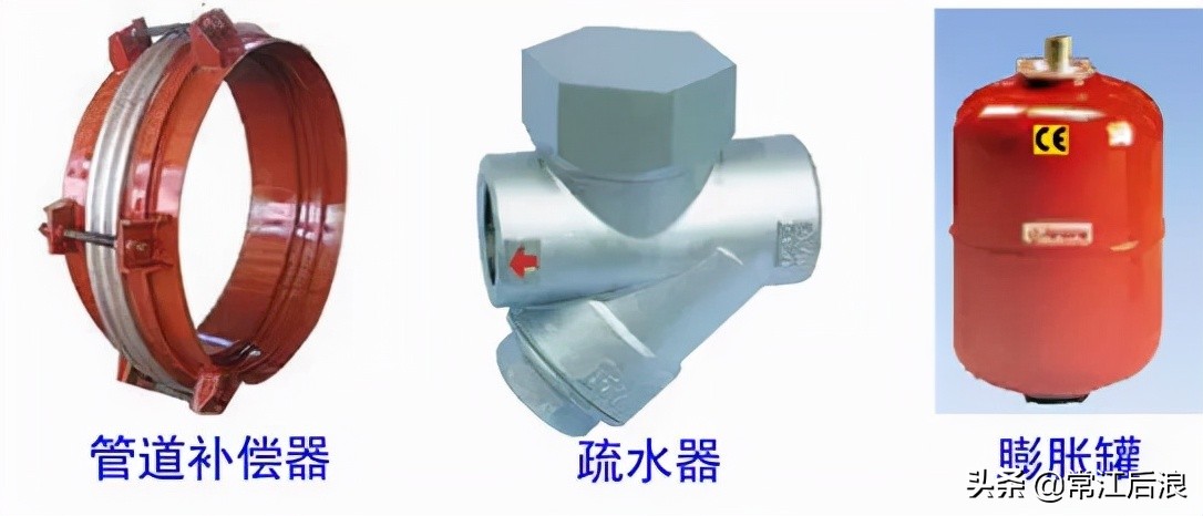 建筑消防给水识图总结,住宅消防给排水图纸讲解