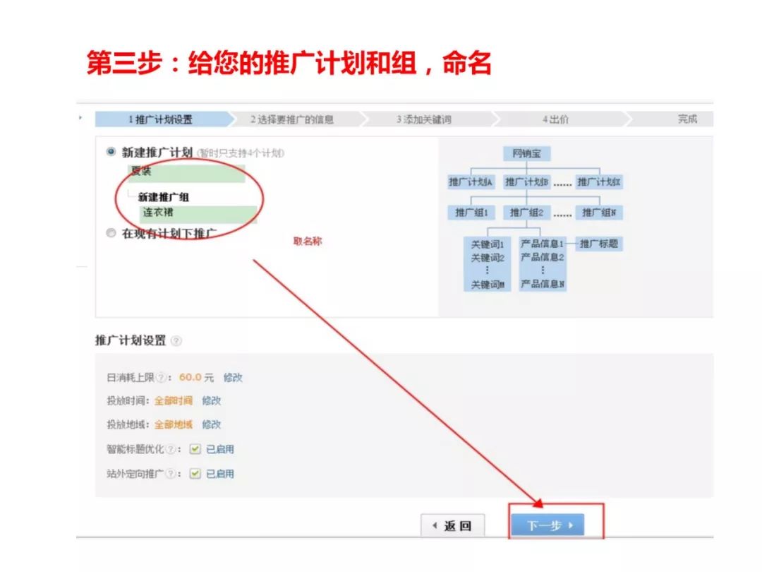 干货分享超卖口诀,干货分享三大销售绝招