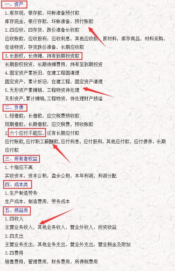 零基础学初级会计不会实操,零基础会计不会做题怎么办
