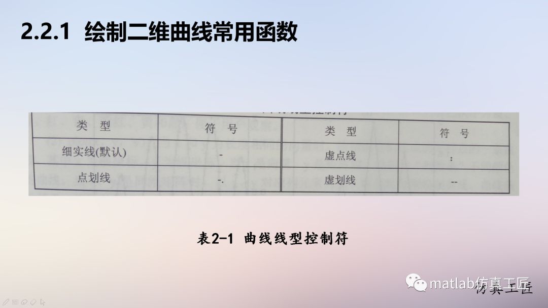 matlab写算法教程,matlab算法开发入门