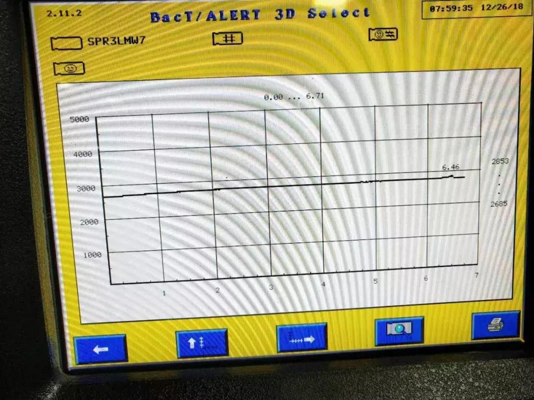 血培养阳性报警后怎么处理,血培养结果阴性为什么还发烧