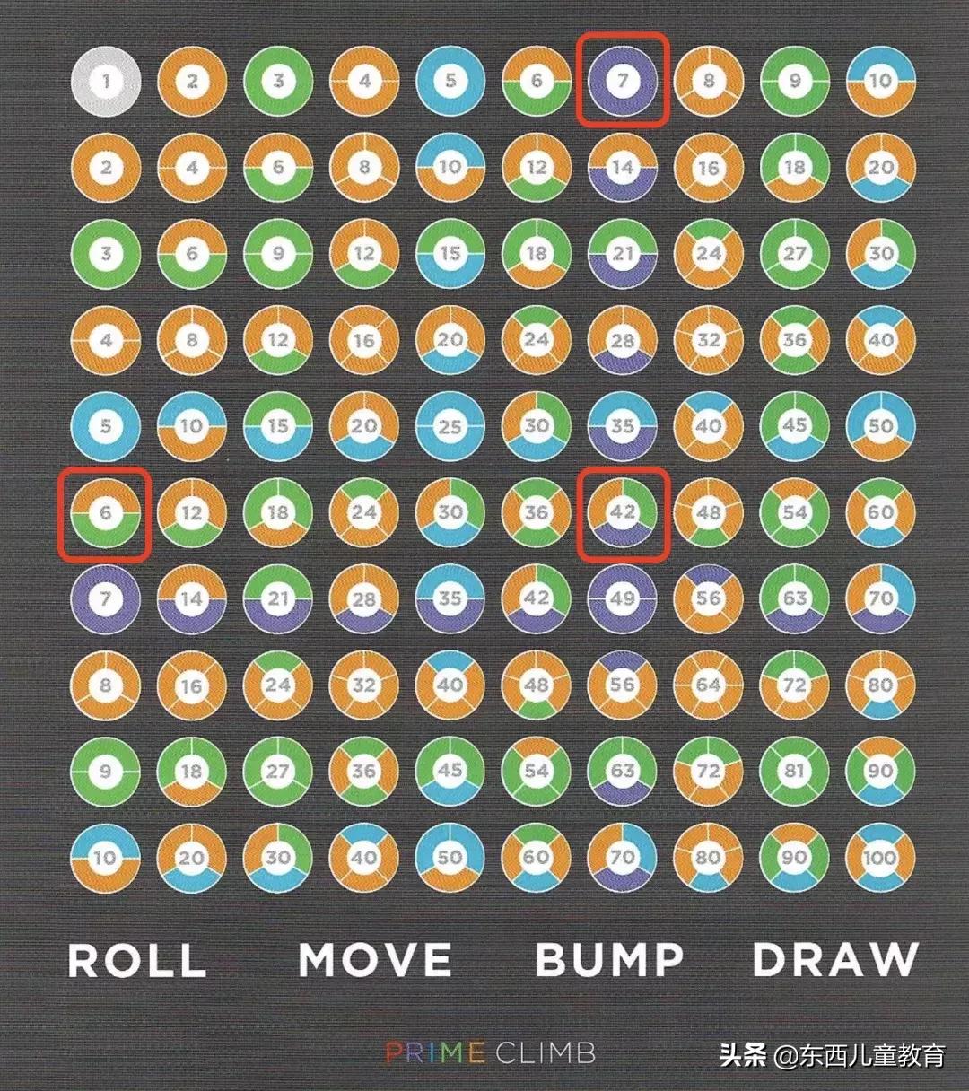 数学就是艺术,数学也是一种艺术