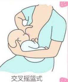 新手妈妈喂奶正确姿势,宝宝喂奶什么姿势才不会进气