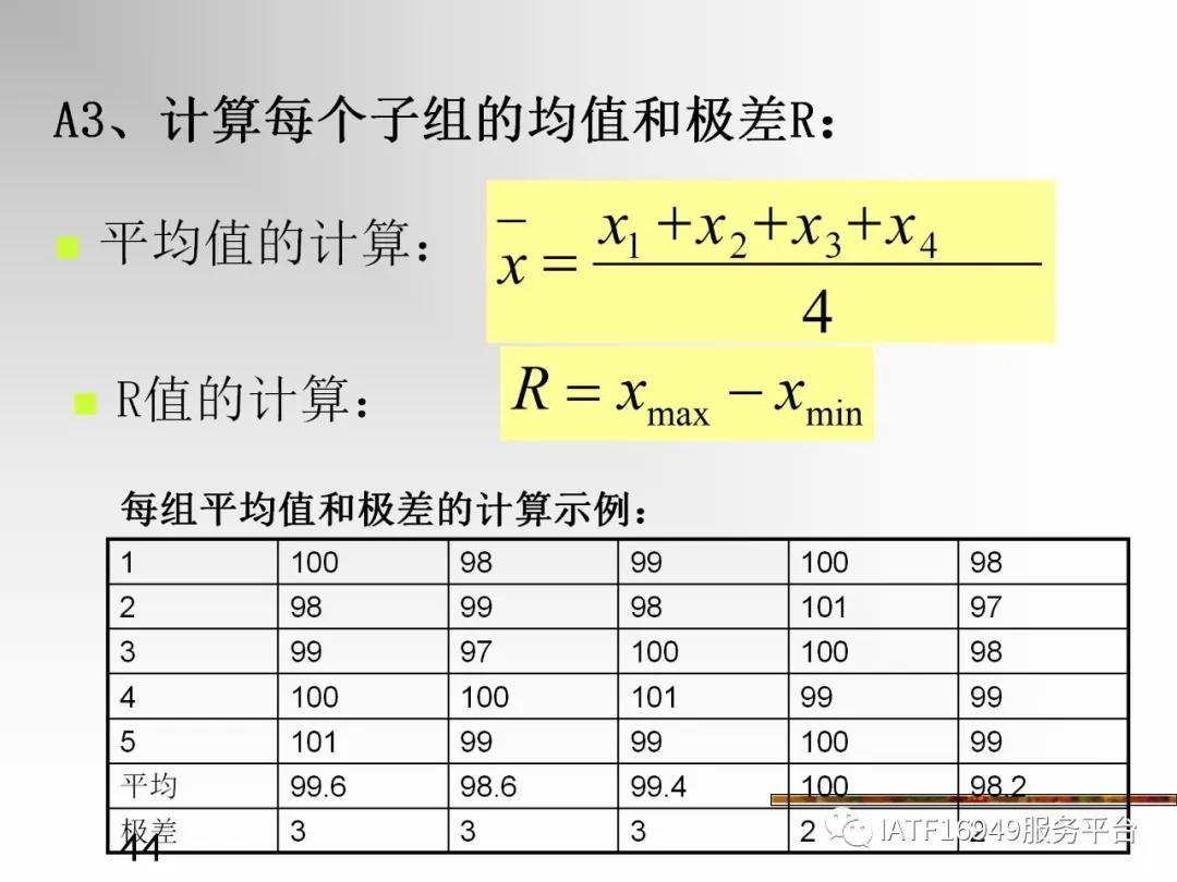 统计控制spc教材,统计过程控制spc是指什么