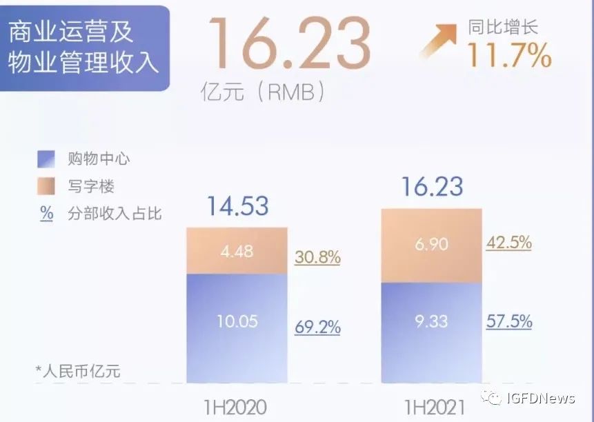 inNews|SKP回应假货事件|LVMH愈以EmilioPucci对标Kering的GUCCI|