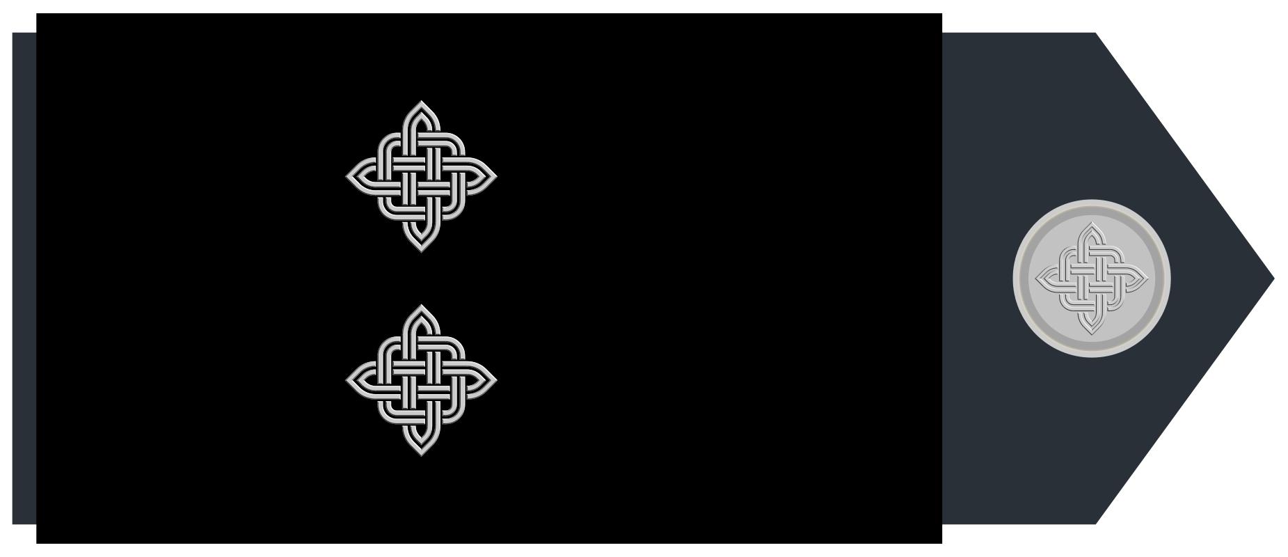 各国军衔标识俄罗斯,各国军衔标识塞尔维亚