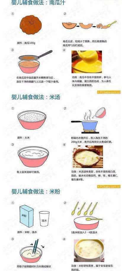 小宝宝辅食的做法大全2岁,简单又营养的宝宝辅食做法分享