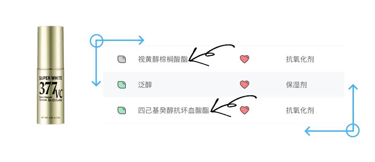 美白成分排行377,美白大作战推荐tips