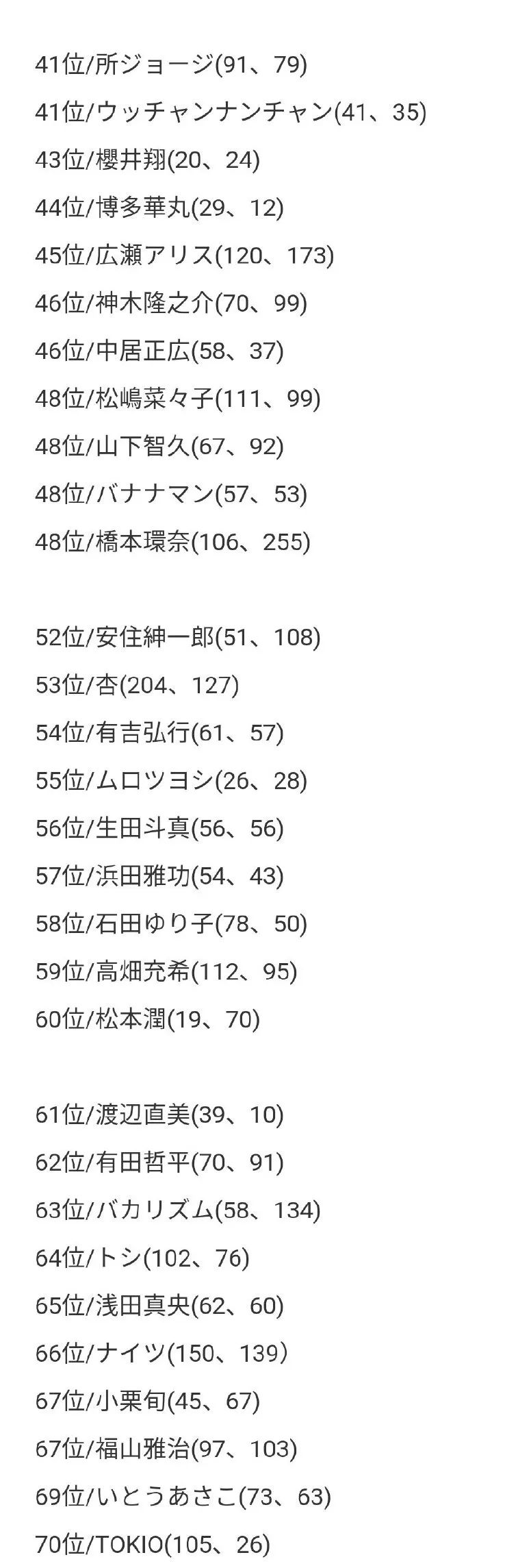 日本最美十大女星2018新垣结衣,日本最美艳女明星新垣结衣