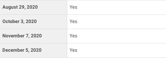 10月雅思托福gre考点考期新变化,雅思托福ap考试人数