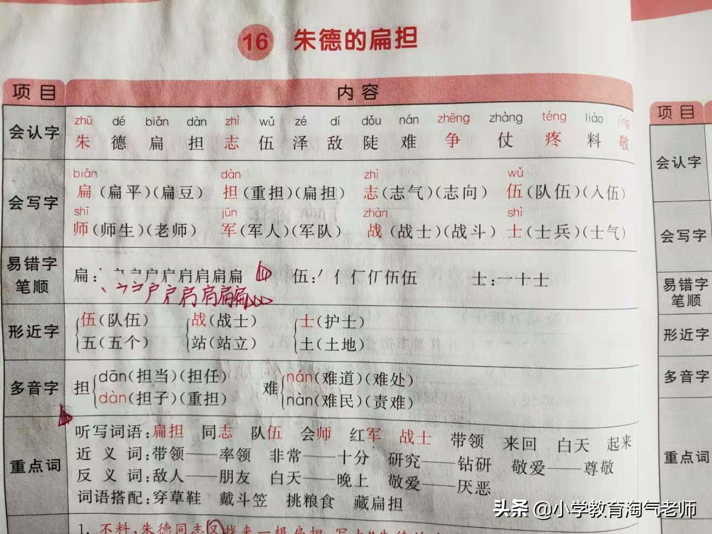 二年级第六单元复习必考点,二年级第六单元过关测试