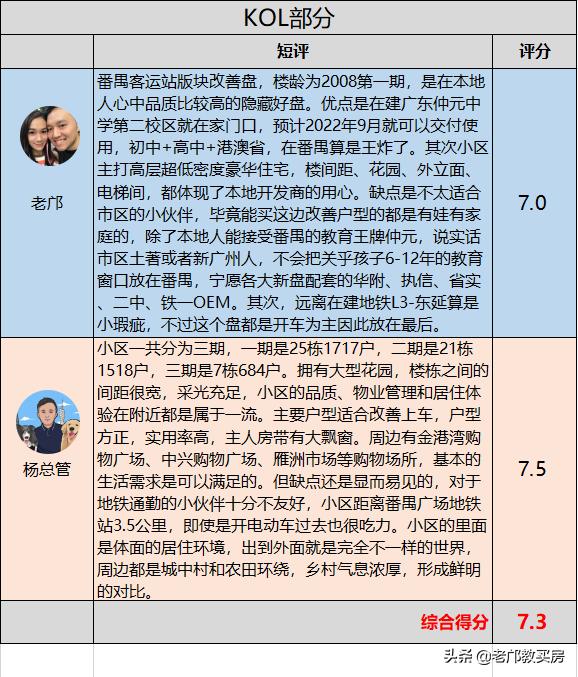 上海地铁18号线全线通车的时间,地铁18号线北延段什么时候通车