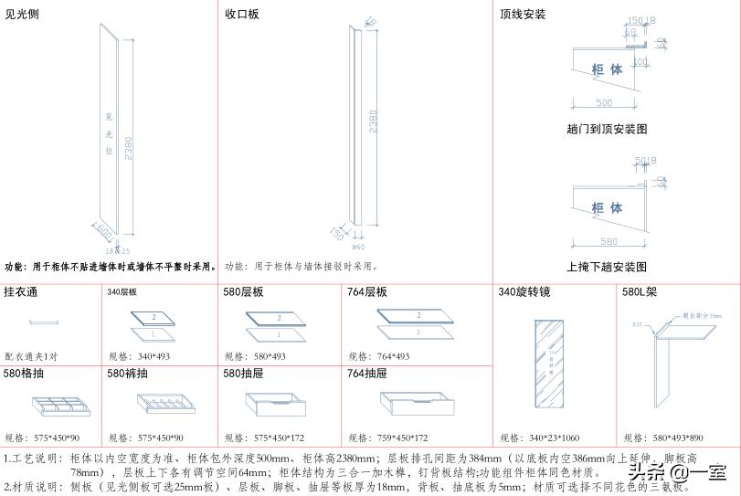 索菲亚衣柜全屋定制一般多少钱,索菲亚全屋定制衣柜