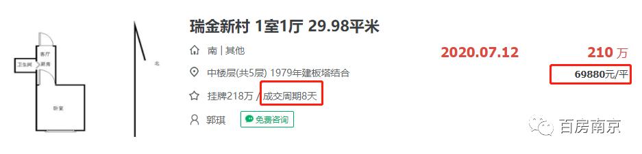 南京学区房价下跌最惨小区的名单,南京2019学区房价格