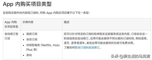 全网最佳评测网站,测评网上最火100种产品