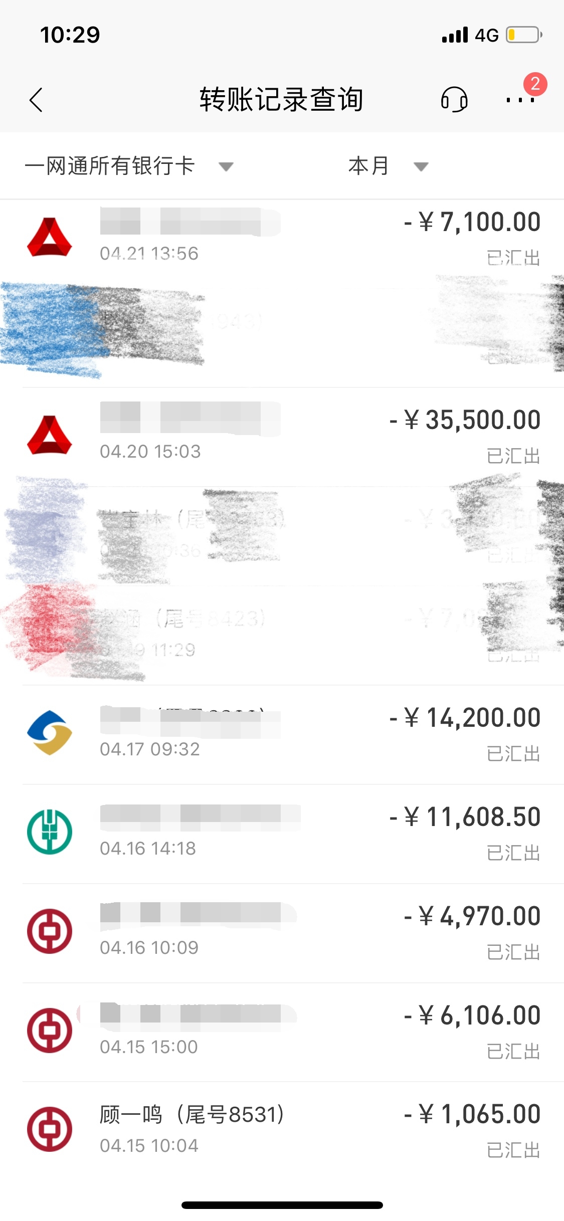 炒期货150万被骗,炒期货被骗后续