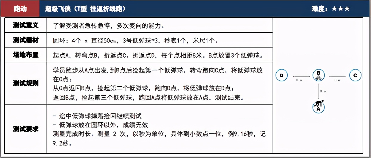 幼儿园足球嘉年华足球比赛视频,幼儿园足球主题游园活动