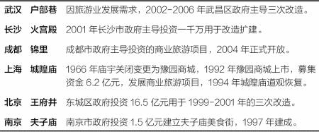 烤肠的大揭秘,烤肠为什么受欢迎