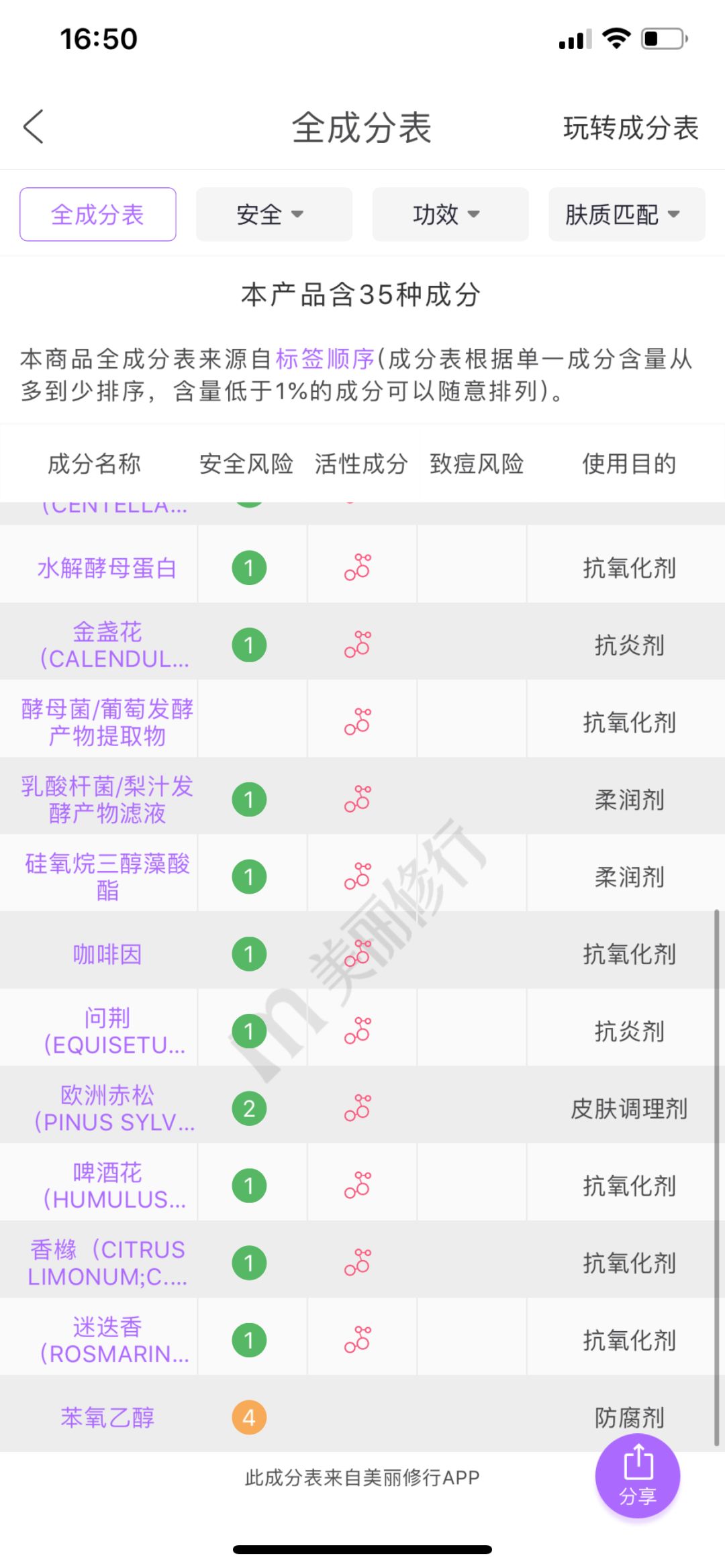 别再被伪国货骗了,别再被假货骗